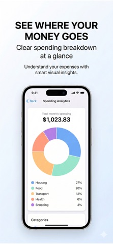 Budget App: Money Tracker — App Store screenshot 2