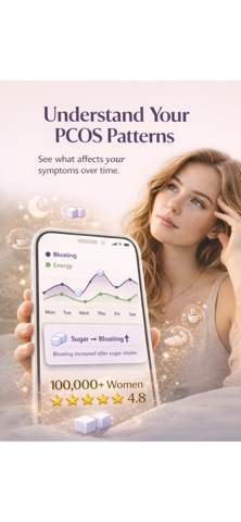PCOS Tracker: Food,Symptom Log — App Store screenshot 1