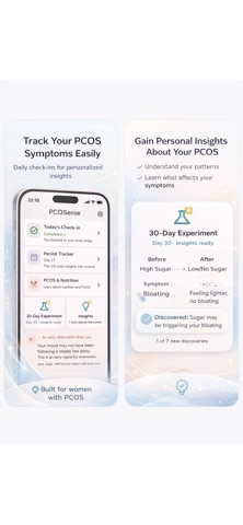 PCOS Tracker: Food,Symptom Log — App Store screenshot 2