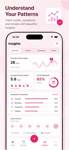 Period Tracker :LunaSafe — App Store screenshot 3